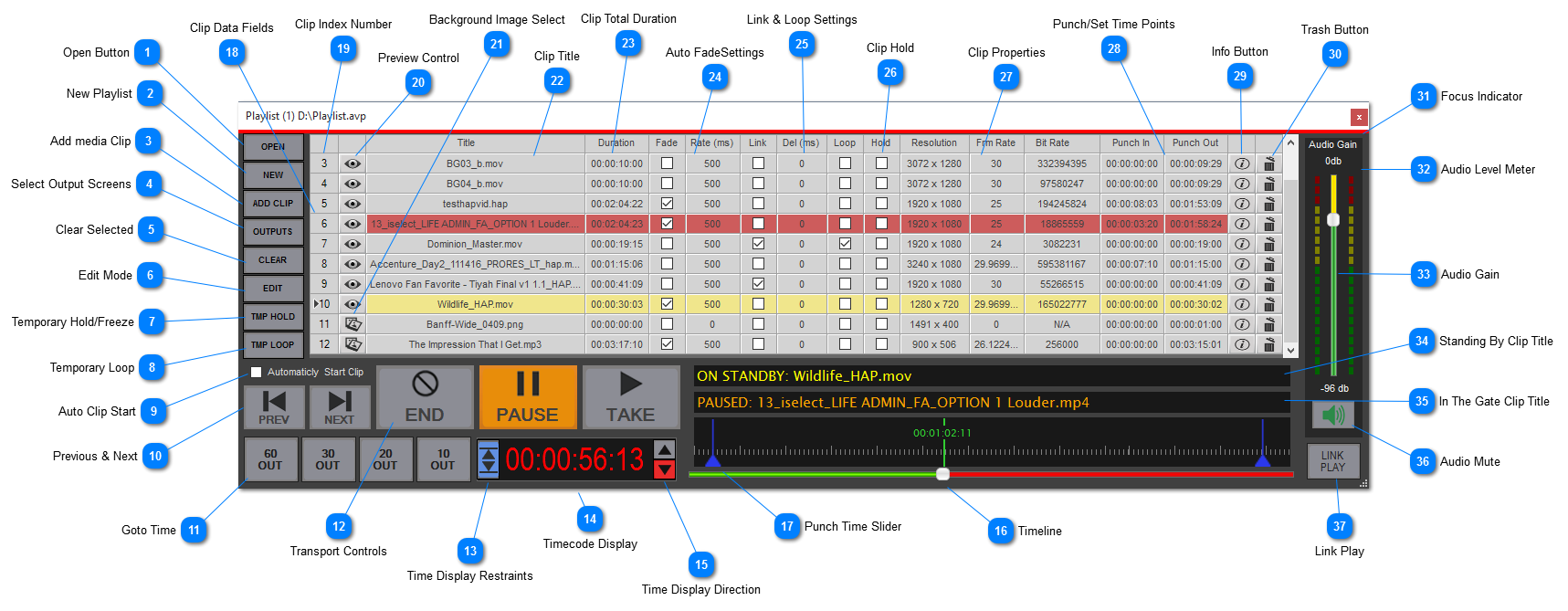 Playlist Control